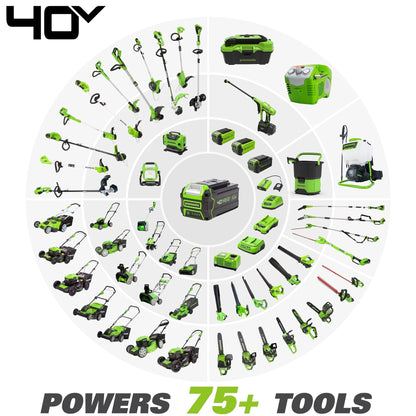 40V 21" Cordless Battery Self-Propelled Lawn Mower w/ (2) 4.0Ah USB Batteries & Charger
